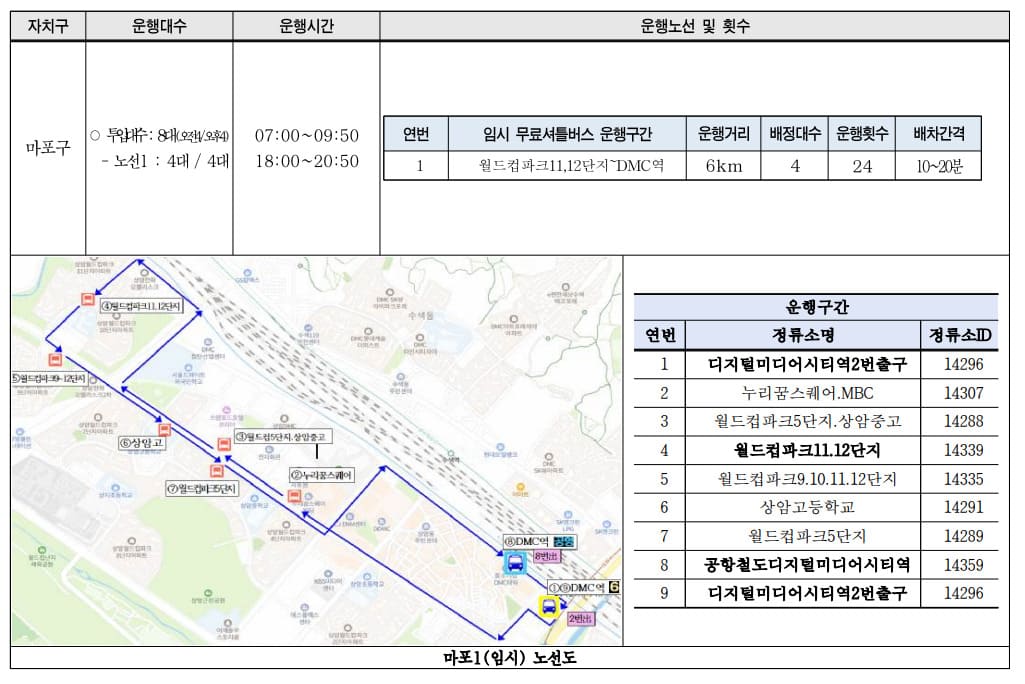 마포구 버스 파업 무료 셔틀버스 운행 안내